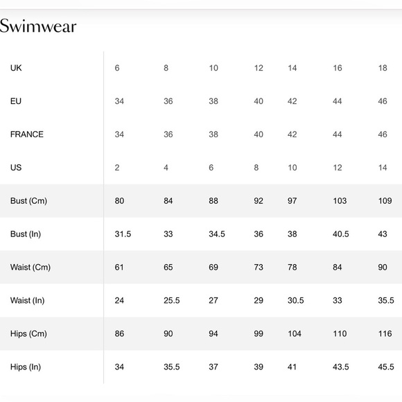 RIVER ISLAND Vibrant Pink/Orange Floral One-Piece Swimsuit Size 8 - Picture 13 of 14